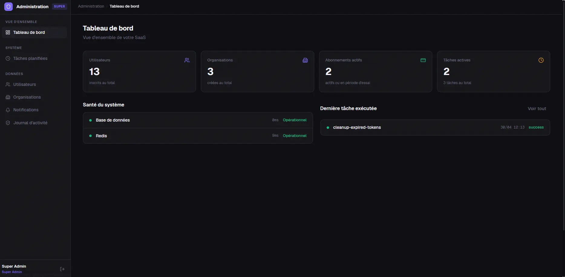 Symfony SaaS Boilerplate — admin panel
